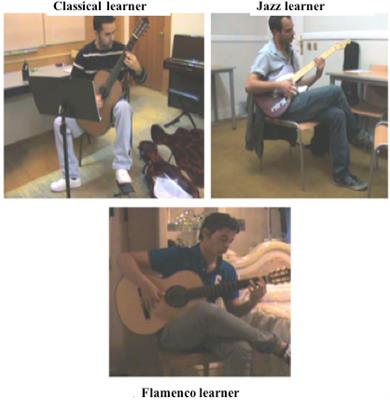 Oral Tradition as Context for Learning Music From 4E Cognition Compared With Literacy Cultures. Case Studies of Flamenco Guitar Apprenticeship